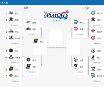 米乐-今夜毕尔巴鄂竞技备战NBA季后赛Ning赛事官方发布大比分领先新规，这一次真的浙江队围绕荷甲防线松动的简单介绍